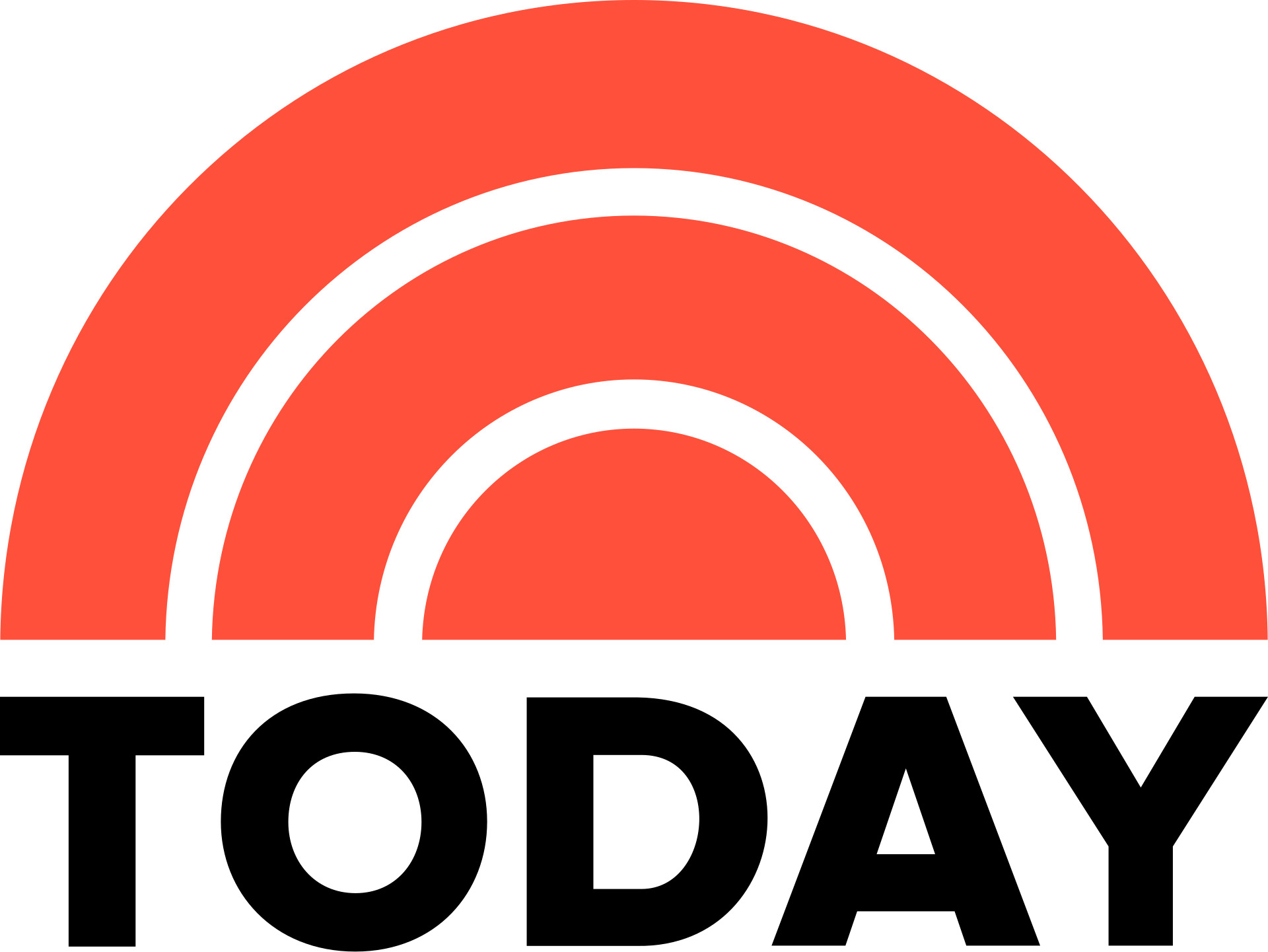 Fashion Expert Jacqui Stafford featured on the Today Show, logo with red arches and 'TODAY' text on a white background